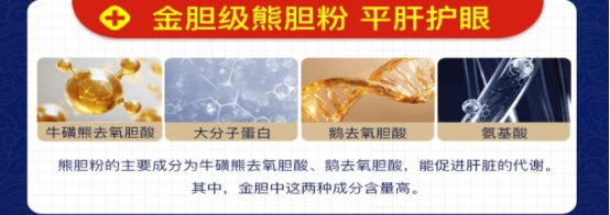 固本明目—点亮白内障新视界