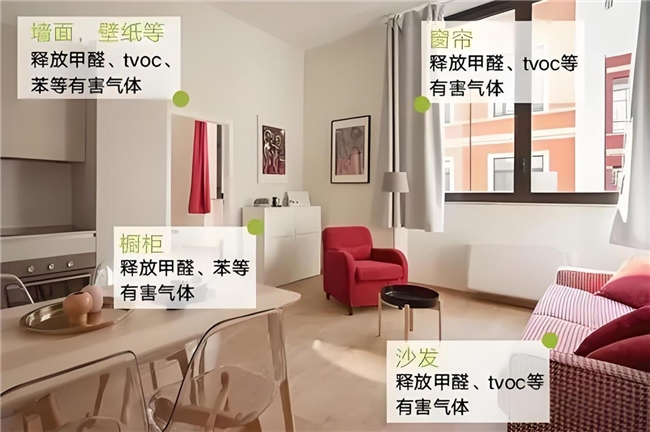 甲醛清除剂哪个品牌好？排名前十的品牌都有哪些，性价比之王是它​