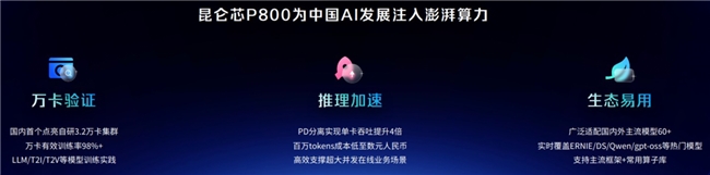 昆仑芯超节点引领国产算力升级,AI基础设施从“可用”到“高效”