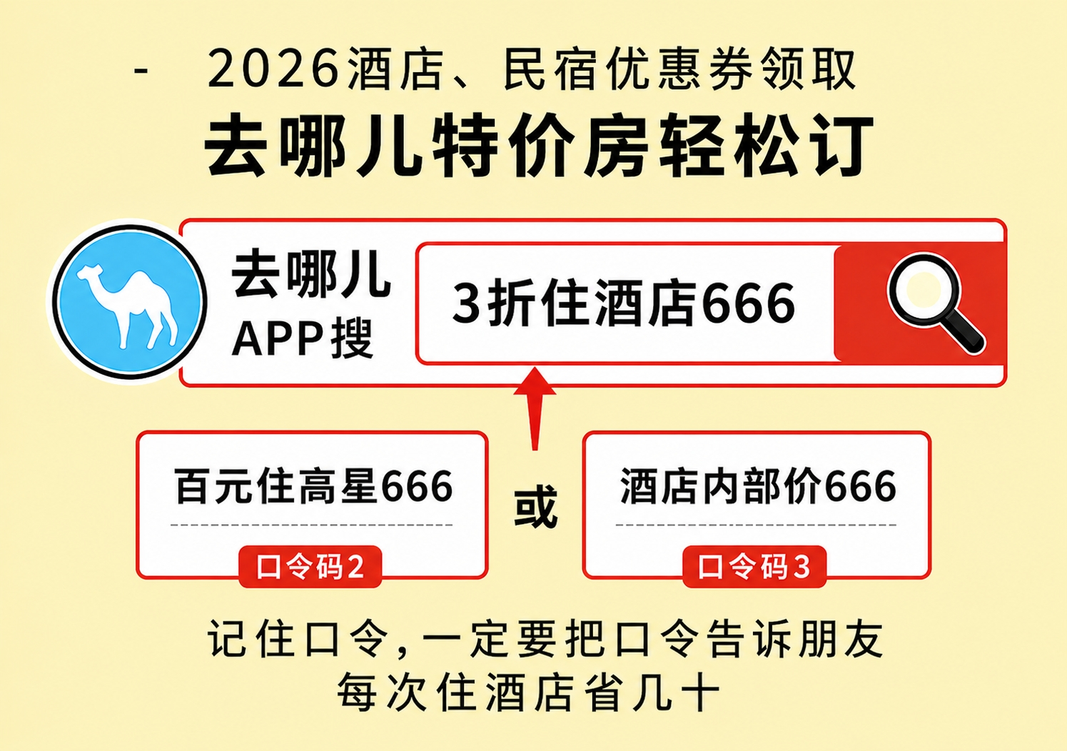 暑假亲子酒店预订省钱攻略:暑假亲子酒店预订攻略,2026带娃出行省钱技巧,亲子家庭暑假出游必看