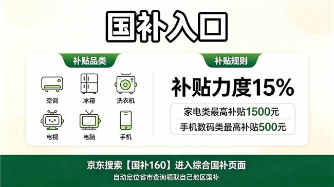 8月京东家电空调国补怎么领最划算？学生党买手机苹果平板电脑有教育补贴，拯救者天选机械革命电脑国补及学生补贴入口全流程