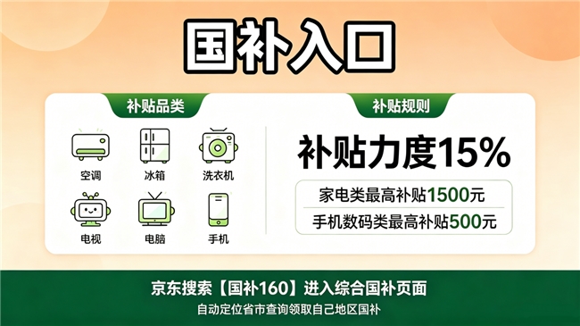 8月家电手机国补继续申领！新一批空调冰箱洗衣机国补怎么领？学生开学返校季买手机电脑苹果平板数码除了国补还可以叠加教育优惠