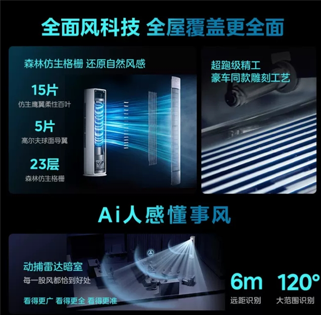 6000价位空调闭眼入？实测两款美的柜机告诉你答案