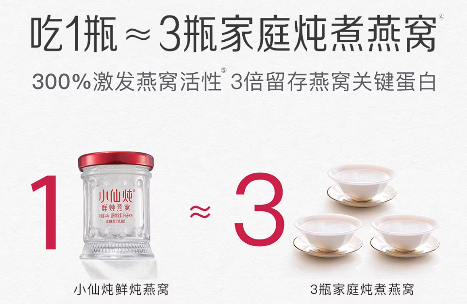2026燕窝品牌推荐及选购硬核指南：选对高品质真燕窝，收获高营养价值