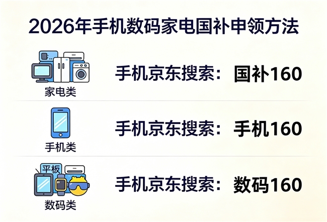 9月手机苹果国补最新动态：第三批国补即将结束！趁着还能领抓紧冲手机电脑苹果数码家电国补，苹果18pro卖爆太牛了！