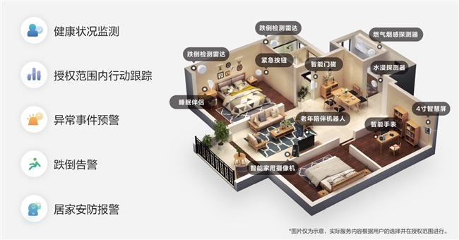 让科技走进每一顿助老餐，萤石探索科技向善更多可能